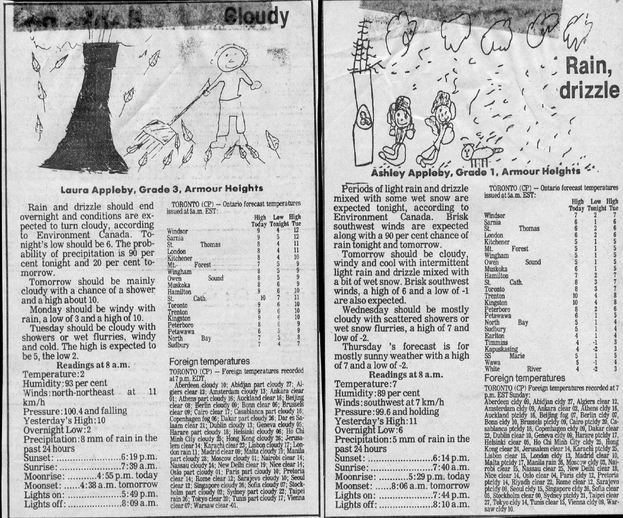 1986 to 1989 Laura Appleby weather report drawings