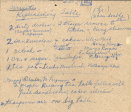 1959 Shamrock Tea March 17 convenor notes p13