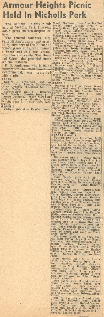 1958 Armour Heights Track and Field results